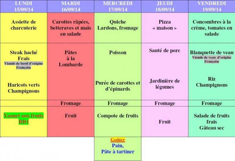 menu semaine 38