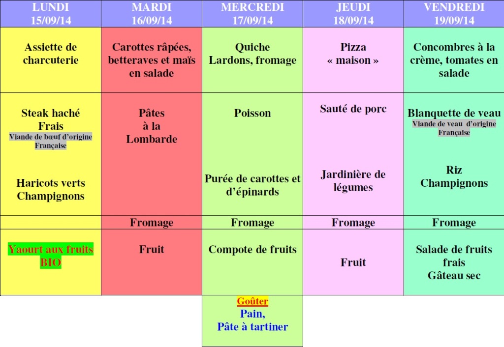 menu semaine 38