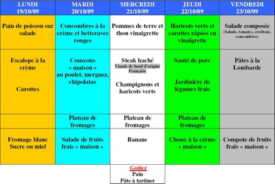 menu semaine 43