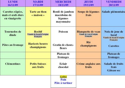 Menu semaine 47