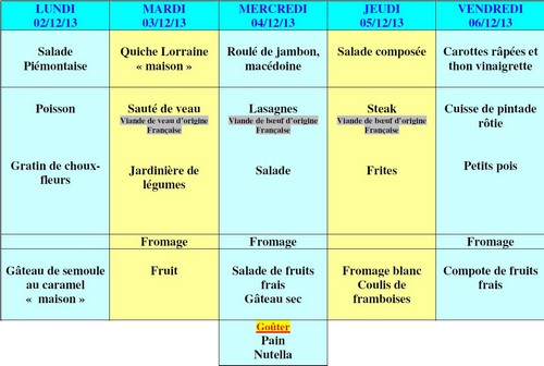 menu semaine 9