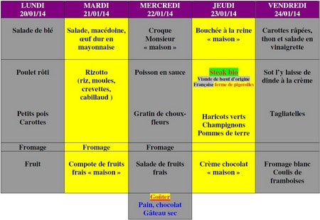 menu semaine 4