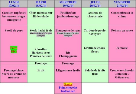 menu semaine 8