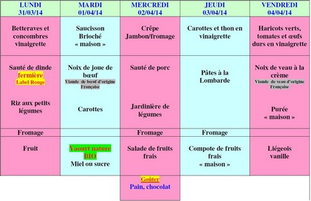 menu semaine 14