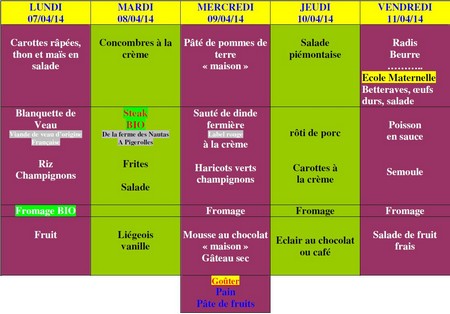 menu semaine 15