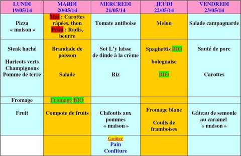 menu semaine 21