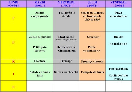 menu semaine 24