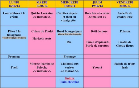 menu semaine 25