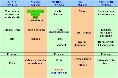 menu semaine 26