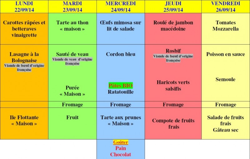 menu semaine 39