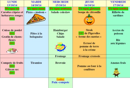 menu semaine