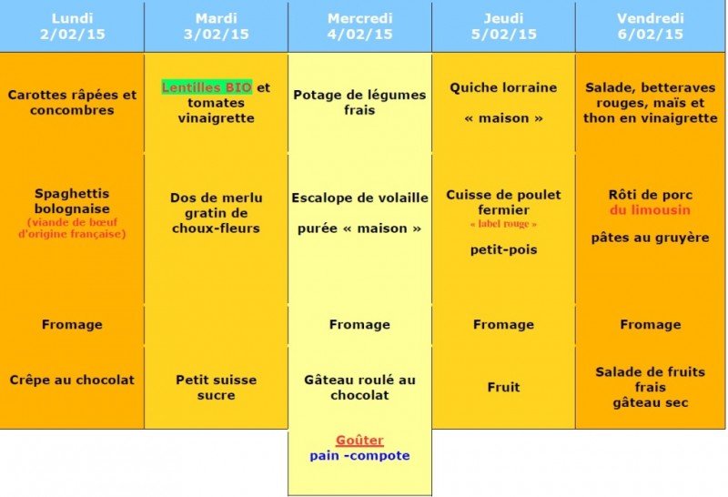 menu semaine 6