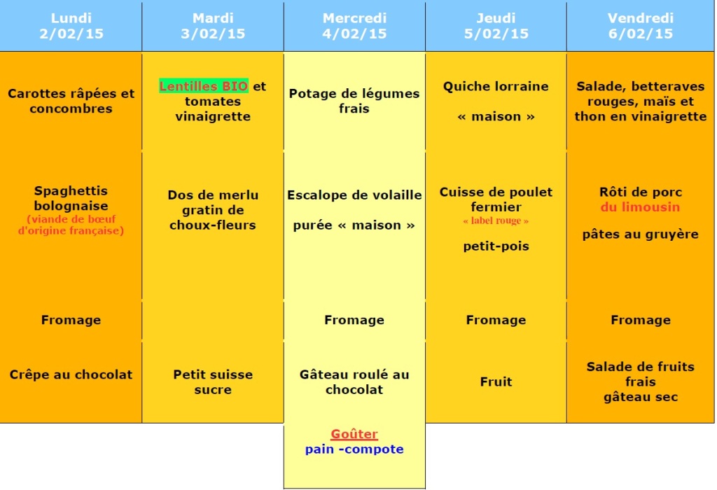 menu semaine 6