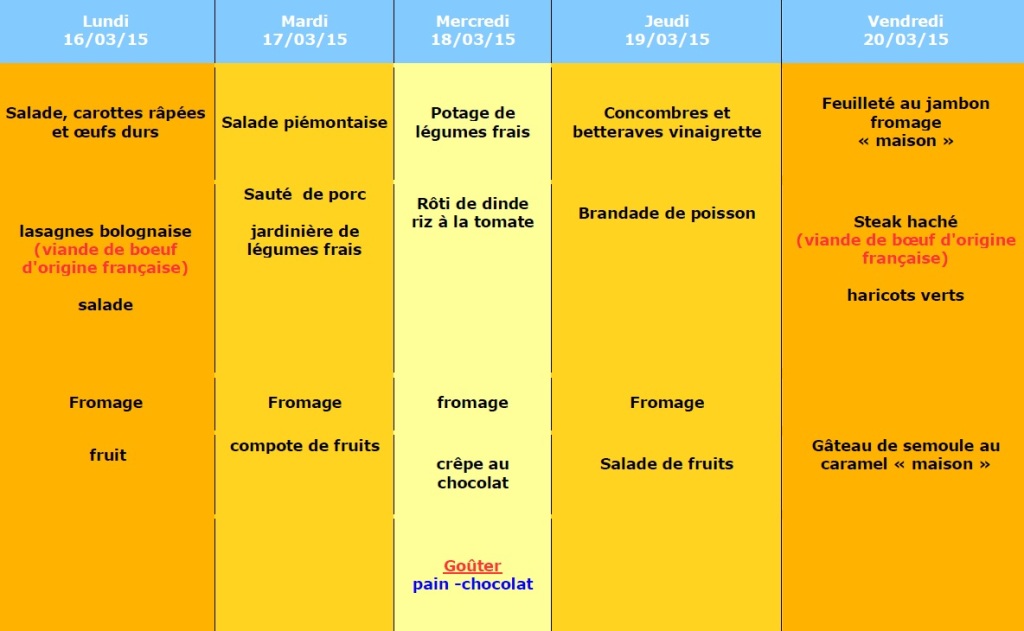 menu semaine 12