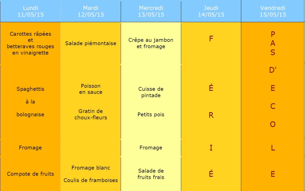 menu semaine 20