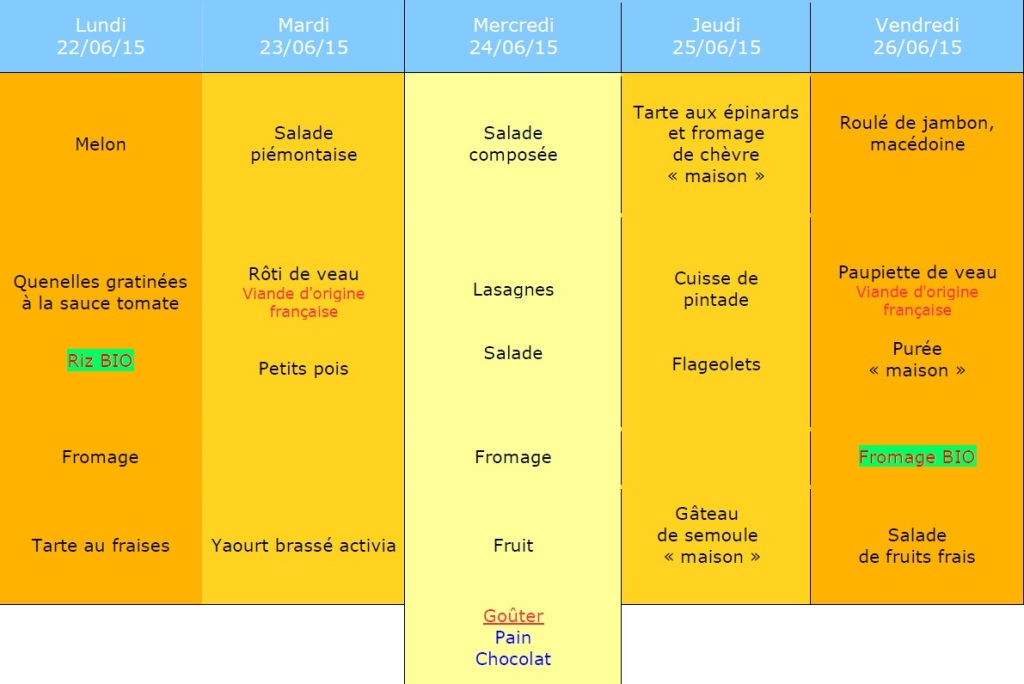 menu semaine 26