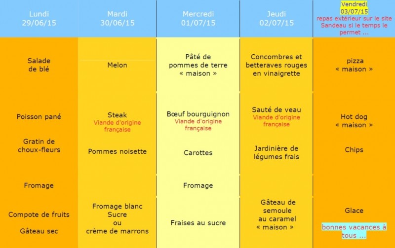 menu semaine 27