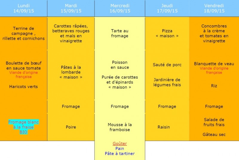 menu semaine 38