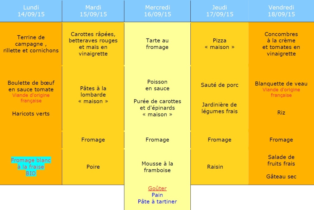 menu semaine 38