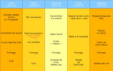 menu semaine 2