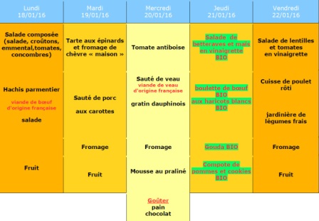 menu semaine 3