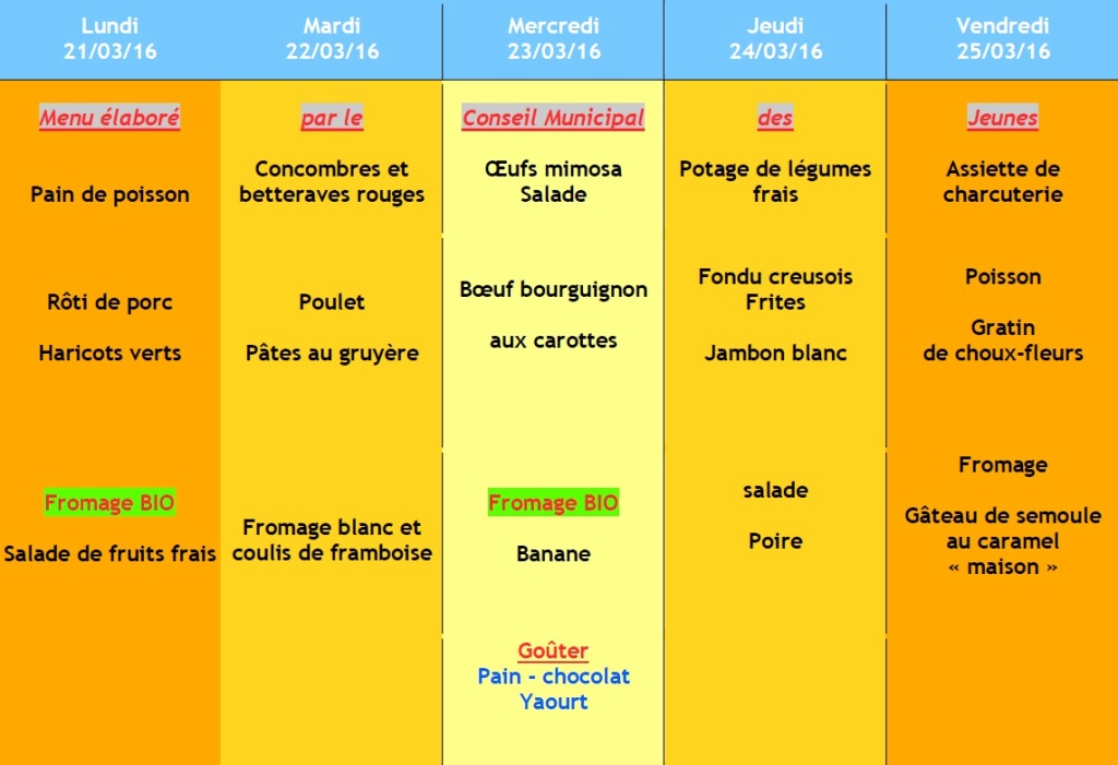 menu semaine 12 par le CMJ