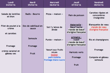 menu semaine 14