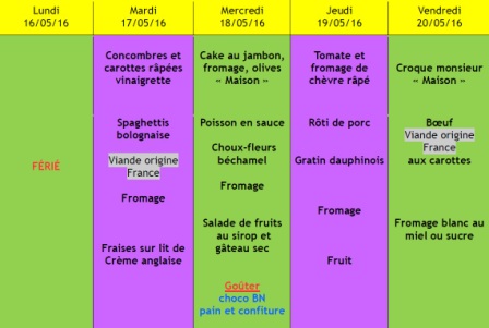 menu semaine 20