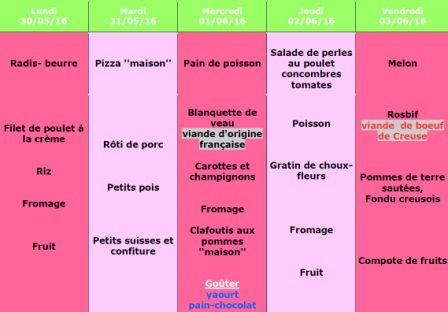 menu semaine 22