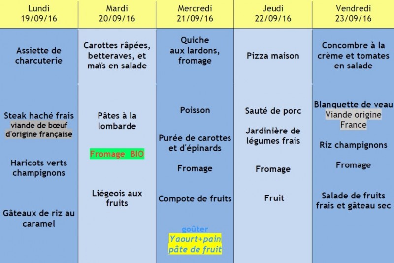 menu semaine 38