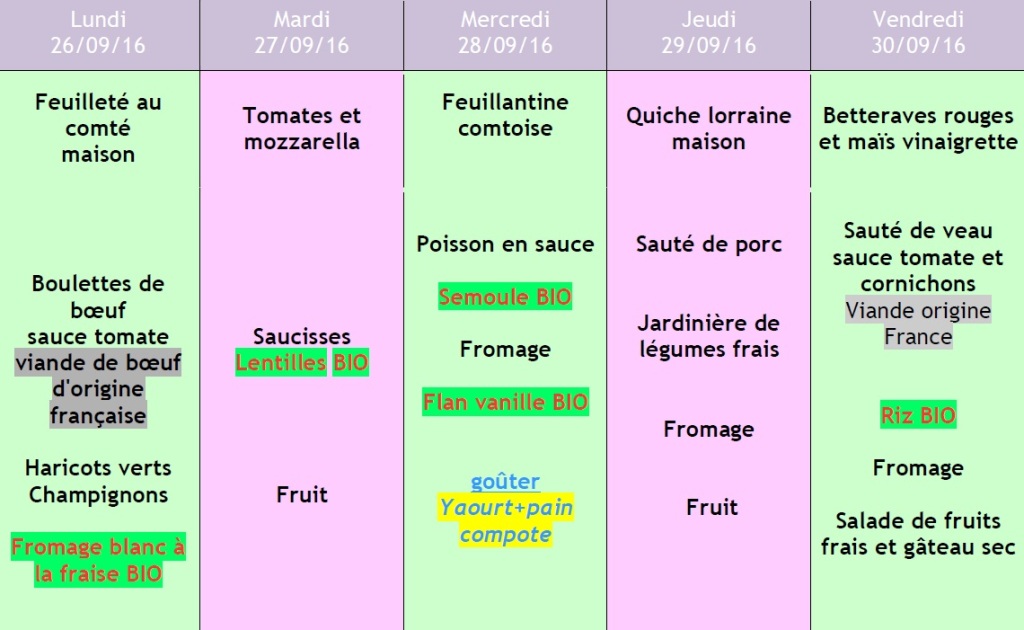 menu semaine 39