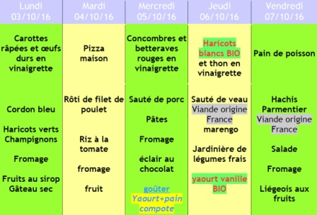 menu semaine 40