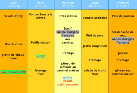 menu semaine 42