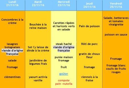 MENU SEMAINE 47