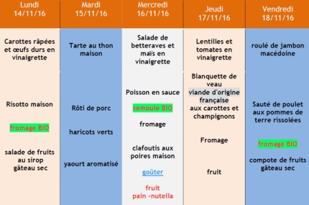 menu semaine 46