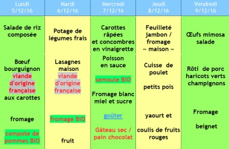 menu semaine 49