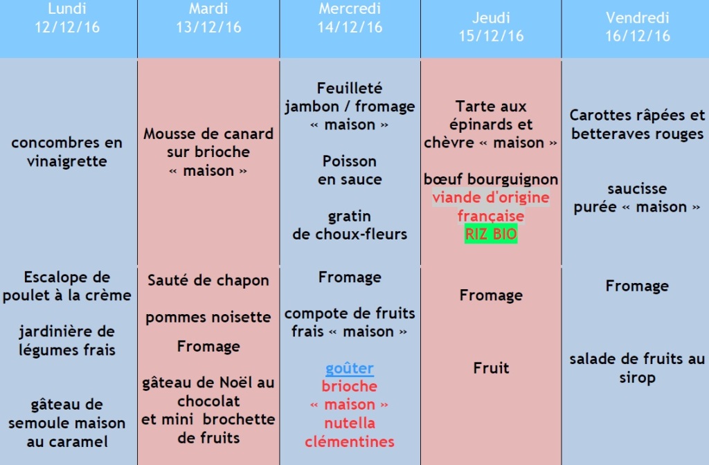 menu semaine 50