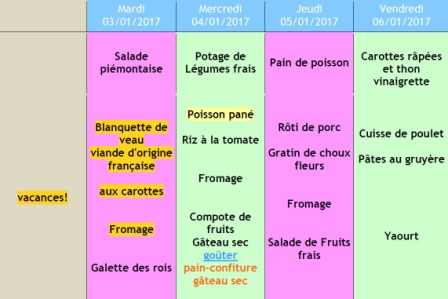 menu semaine 1