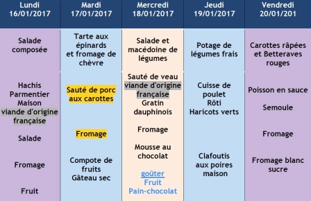 menu semaine 3