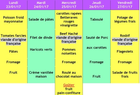 menu semaine 4