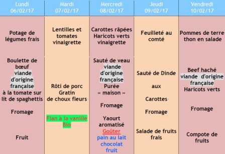 menu semaine 6