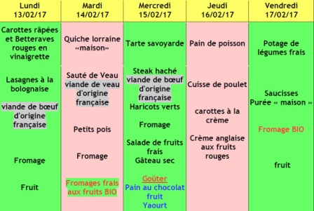 menu semaine 7