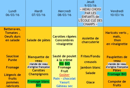 menu 10
