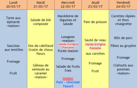 menu semaine 12