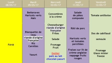 menu semaine 19