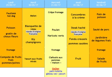 menu semaine 22