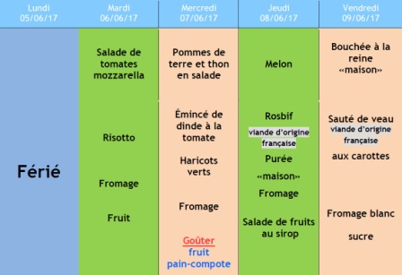 menu semaine 23