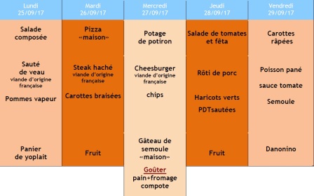 menu semaine 39