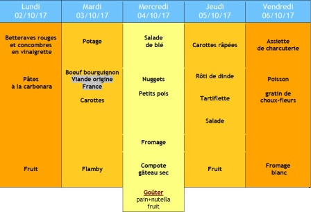 menu semaine 40