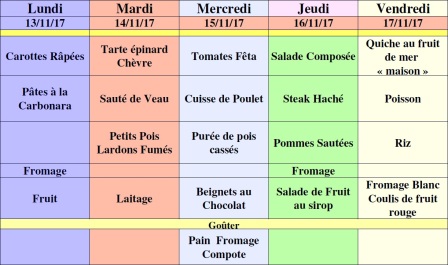 menu semaine 46